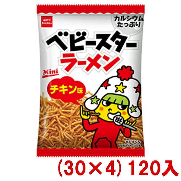 佐藤製菓 さとうのミルクせんべい 20入