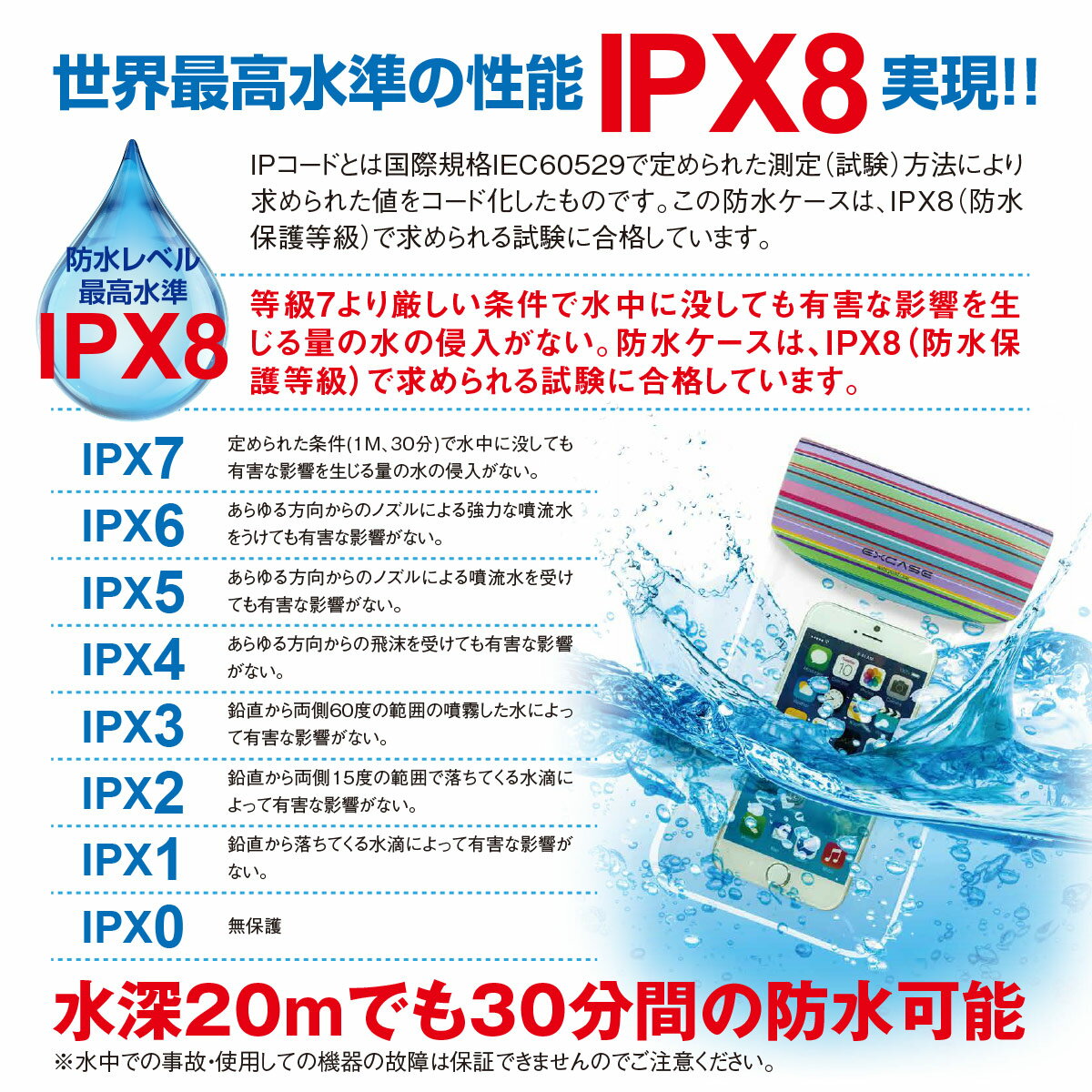 送料無料 防水ケース 全機種対応 防水 海 プール スマホケース iPhone iPhone6s Plus SE Xperia aquos galaxy arrows　お風呂 防水ケース 防水カバー スマートフォン iQOS ケース IPX8 waterproof-01