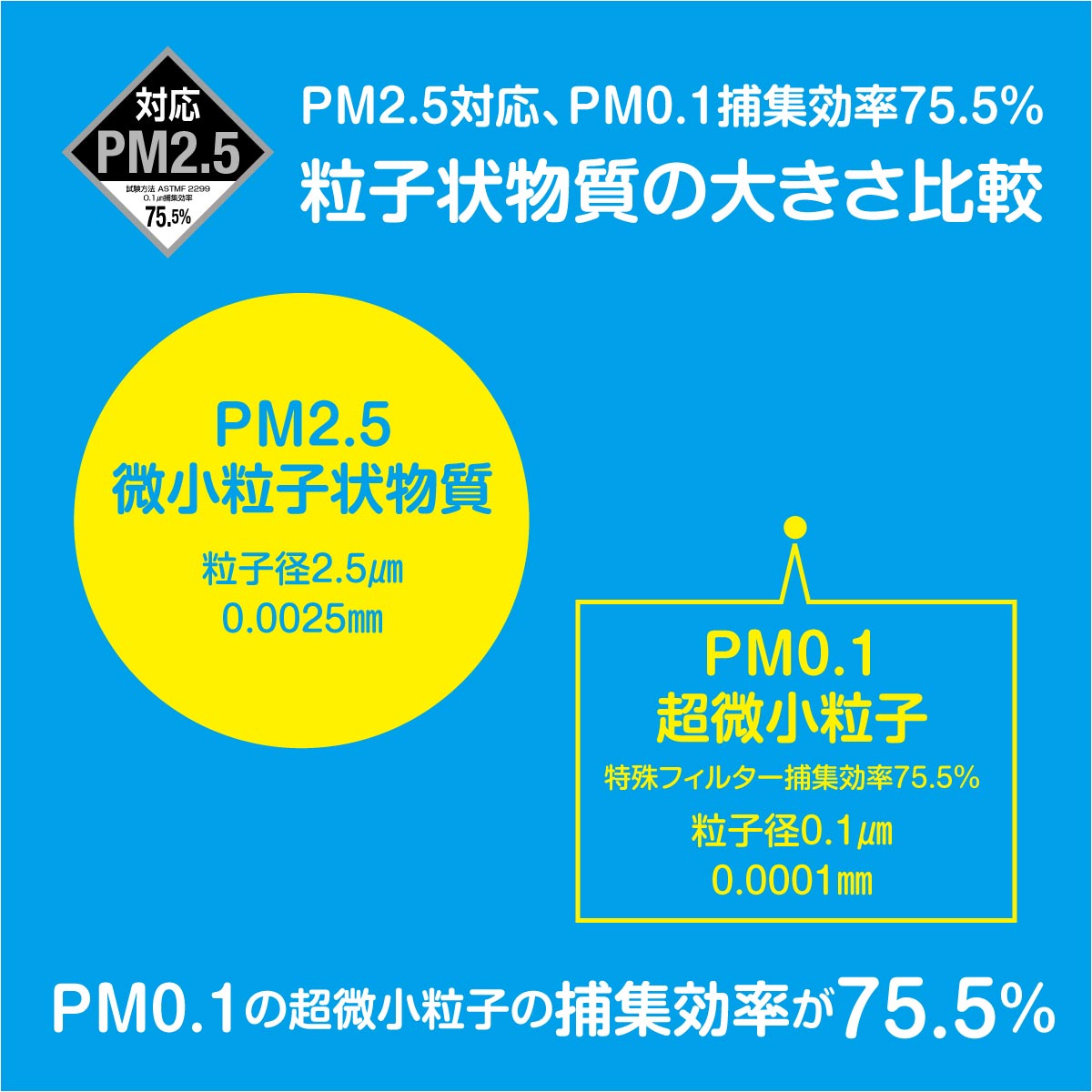 エアコン用フィルター