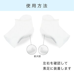 シークレットインソール