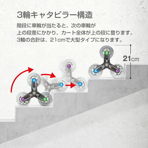 【お買い物マラソン開催♪ポイント5倍&最大290円off分クーポン配布】 キャリーカート 折りたたみ 買い物 キャリーワゴン ショッピングカート 台車 コンパクト アウトドア キャンプ レジャー cart-03通販格安セール情報 楽天 通販