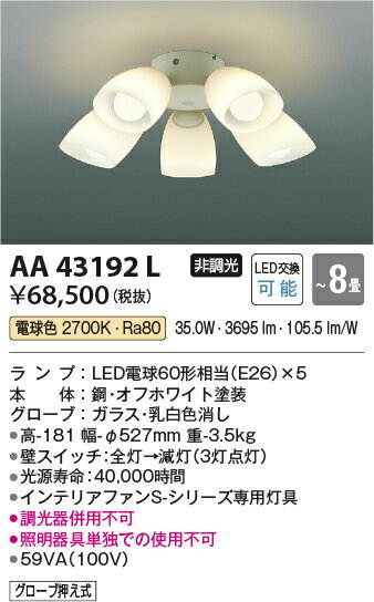 コイズミ AA43192L インテリアファン S-シリーズ モダンタイプ専用 灯具のみ 5灯 8...
