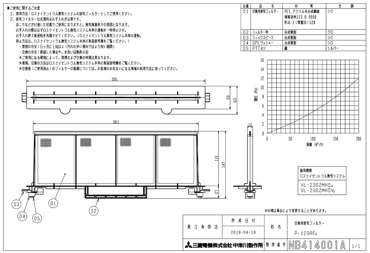 【中古】(未使用・未開封品)　パナソニック(Panasonic) パイプファン フィルタ-付・速結端子 FY-12PF9D 0pbj0lf