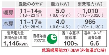 ダイキン S404ATGP-W (おもに14畳用) ルームエアコン GXシリーズ 2024年モデル 水内部クリーン機能\付 単相200V 室内電源 住宅設備用 取付工事費別途