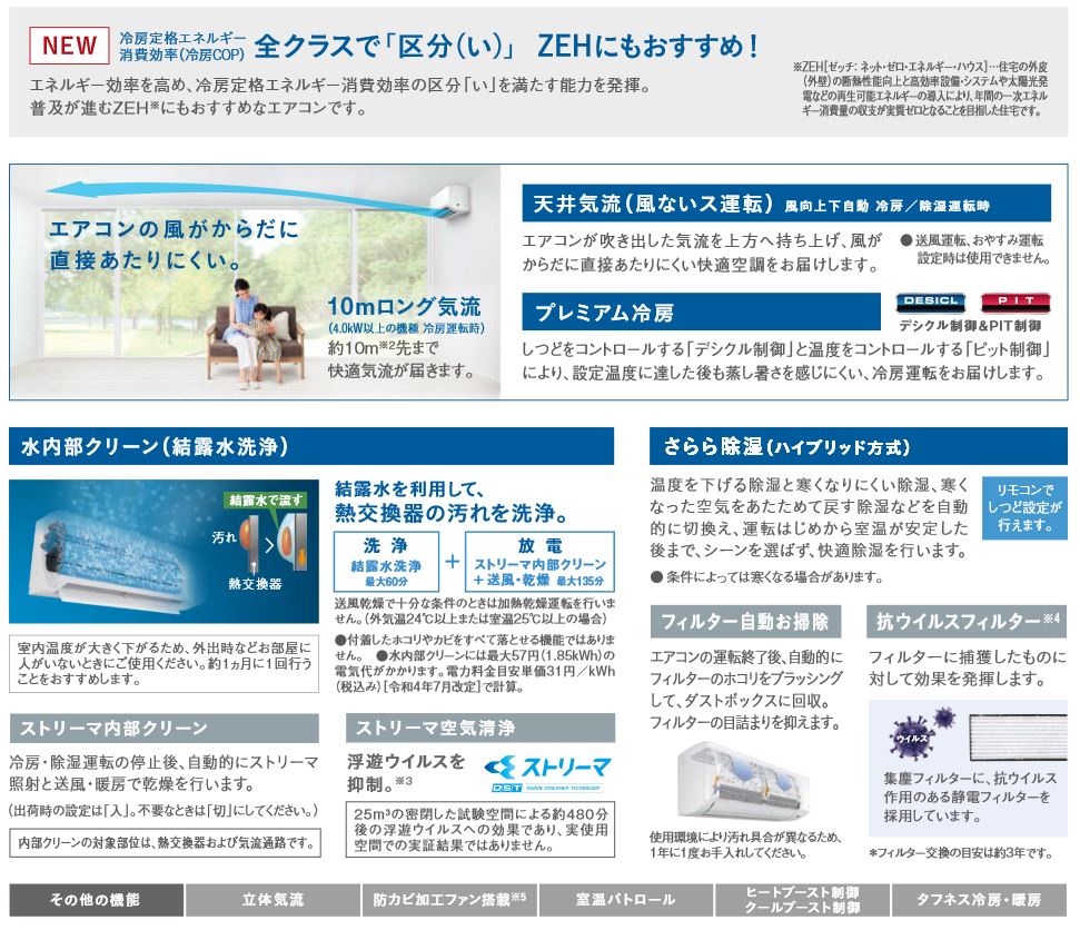 ダイキン S404ATGP-W (おもに14畳用) ルームエアコン GXシリーズ 2024年モデル 水内部クリーン機能\付 単相200V 室内電源 住宅設備用 取付工事費別途