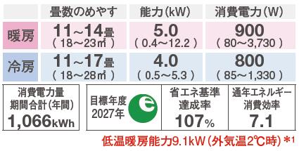 ダイキン S405ATRV (おもに14畳用) ルームエアコン ダイキン RXシリーズ うるさらX 2025年モデル 水内部クリーン、給気換気、排気換気機能付 単相200V 室外電源 住宅設備用 取付工事費別途