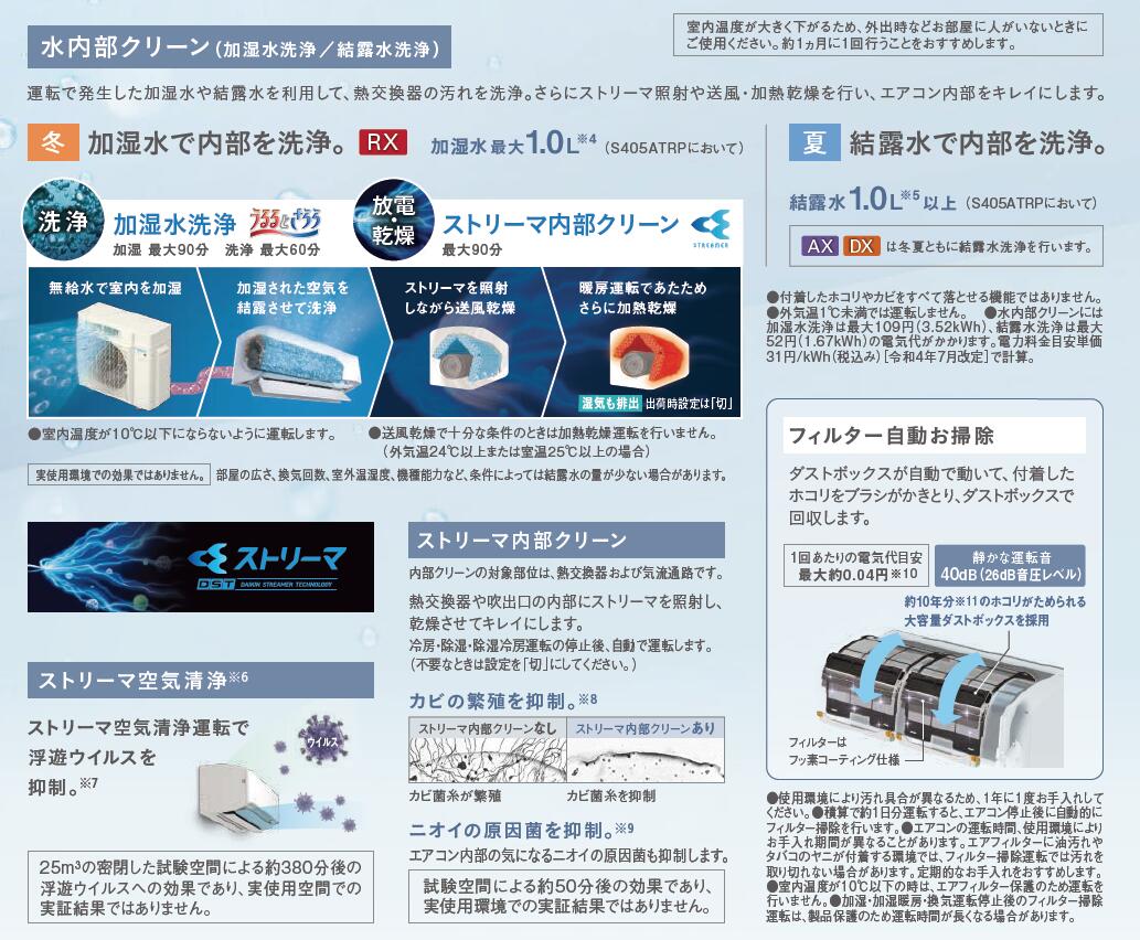 ダイキン S405ATRV (おもに14畳用) ルームエアコン ダイキン RXシリーズ うるさらX 2025年モデル 水内部クリーン、給気換気、排気換気機能付 単相200V 室外電源 住宅設備用 取付工事費別途