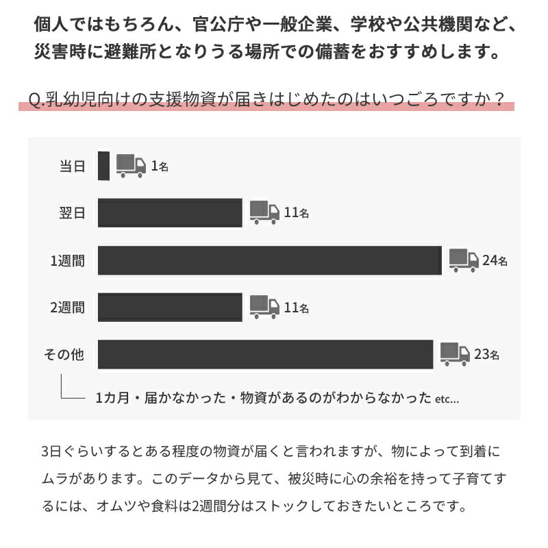 �ɺ����� �椪��� �Ҷ��� �ӥå������� �ѥ�ļ� �ҳ������� Ĺ����¸ �ҳ� �ɶ� �ɿ�(38�������4�ѥå�)