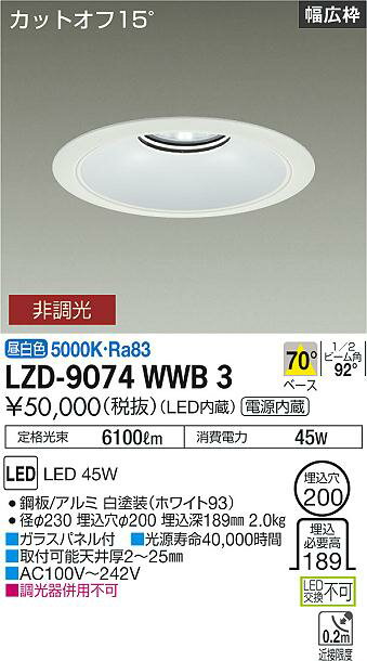 ŵ LZD-9074WWB3 LED١饤 200 5500饹 CDM-TP150W Ÿ¢ åȥ15 ۥ磻ȥ ˥塼 70۸  Ĵ ߾