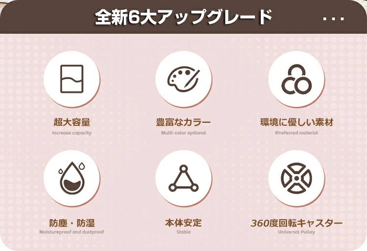【初購入8%OFFクーポン】 ぬいぐるみ 収納 おもちゃ 透明 円柱 直径30cm 収納ボックス 収納ケース キャスター 見せる収納 大容量 簡単 [3]