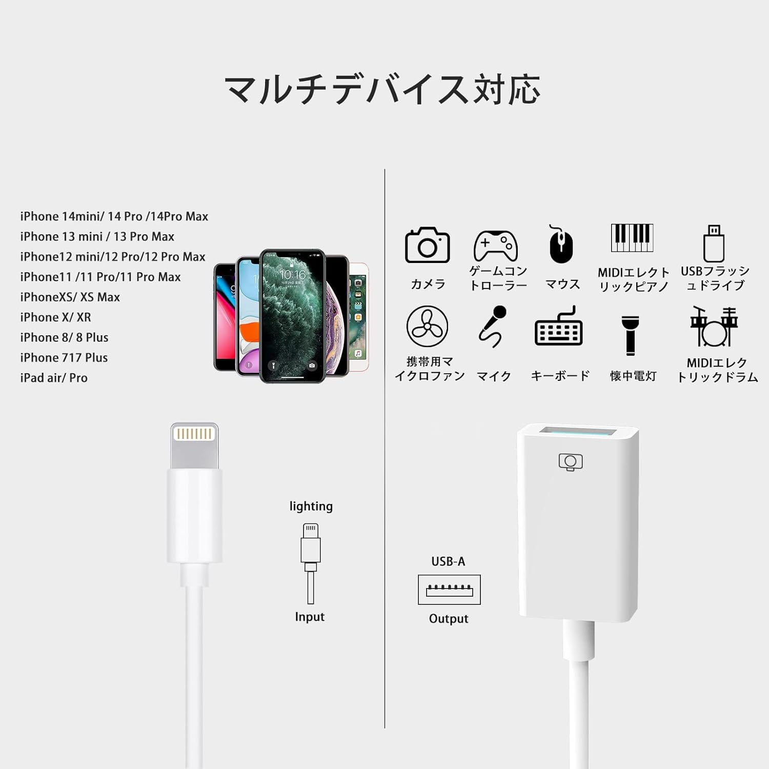 MFi認証 iPhone usb 変換アダプタ Lightning-USB変換アダプタ OTGケーブル データ双方向伝送 写真/動画/音楽/iPad/カメラ/MIDI/キーボード/DAC/マイク/マウス/iOSに対応 Lightning-USBカメラアダプタ