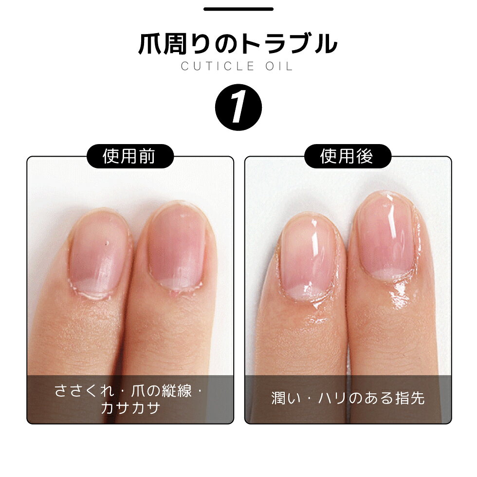 大人気 便利なペンタイプ キューティクルオイル 甘皮ケア 保湿 73 Off ネイルケアオイル ジェルネイル キューティクルオイル12種の香り ペンタイプ
