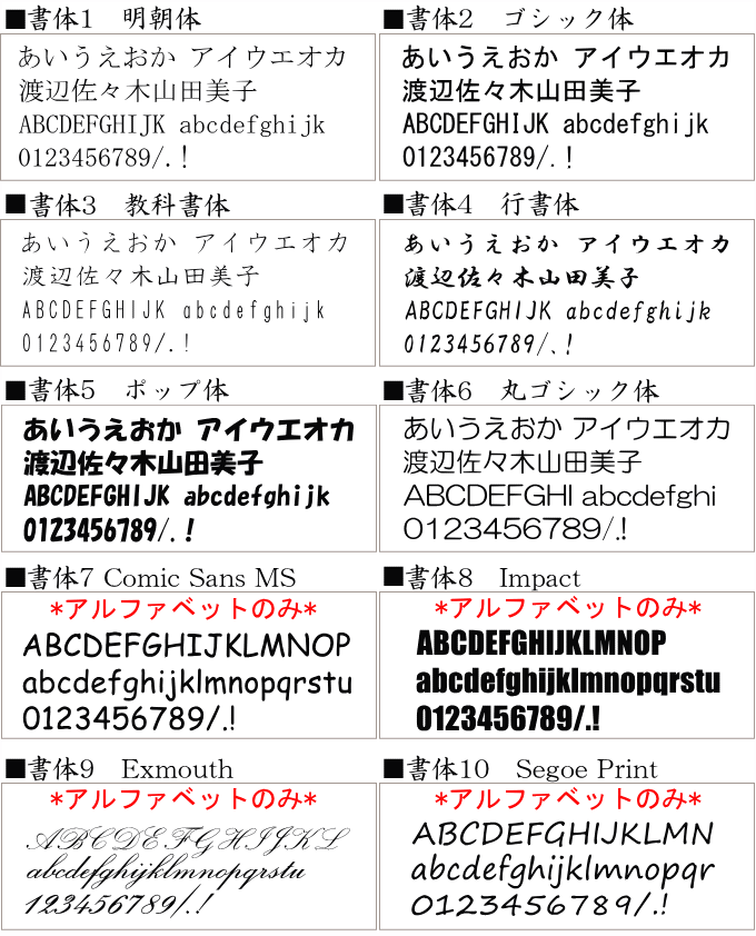 楽天市場 頑丈 長持ち 送料無料 週間ランキング1位 ネームプレート キーホルダー 新学期 ネームタグ ネームホルダー 入園 入学 名札 名入れ 認知症 徘徊 名前 ストラップ ネームプレート 子供 入学準備 ノベルティ 迷子札 卒業祝い 卒業記念 卒団 Rcp