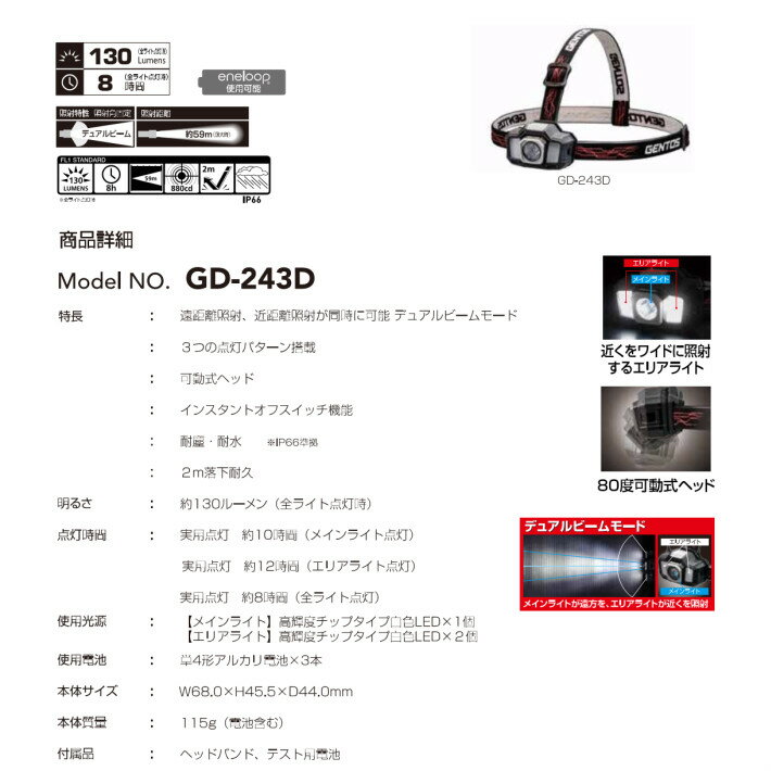 GENTOS 小型ヘッドライト GD-243D【ジェントス ヘッドライト】【あす楽】通販格安セール情報　楽天　通販