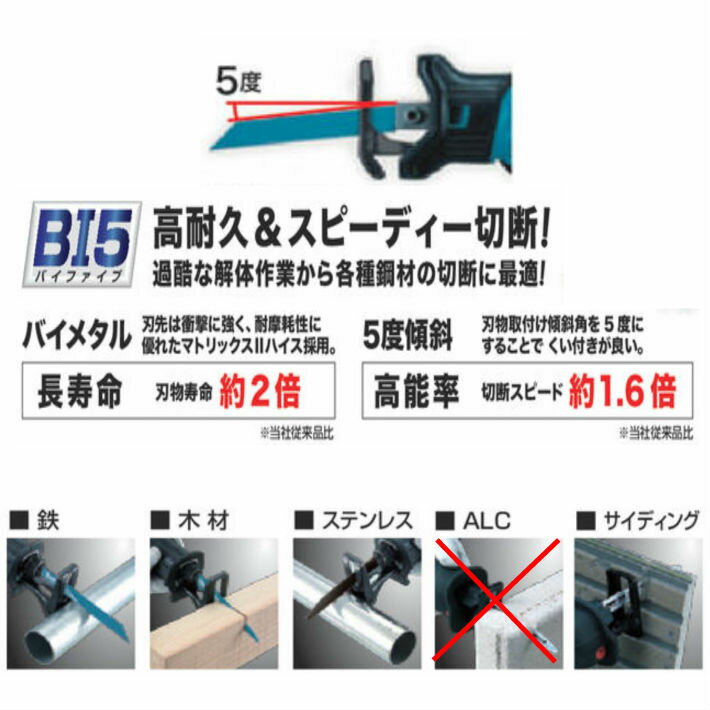 マキタ レシプロソー 替刃 BIM50 1.3mm-300mm 5枚入 鉄・ステンレス用 A-58001【セーバーソー 替刃】 2