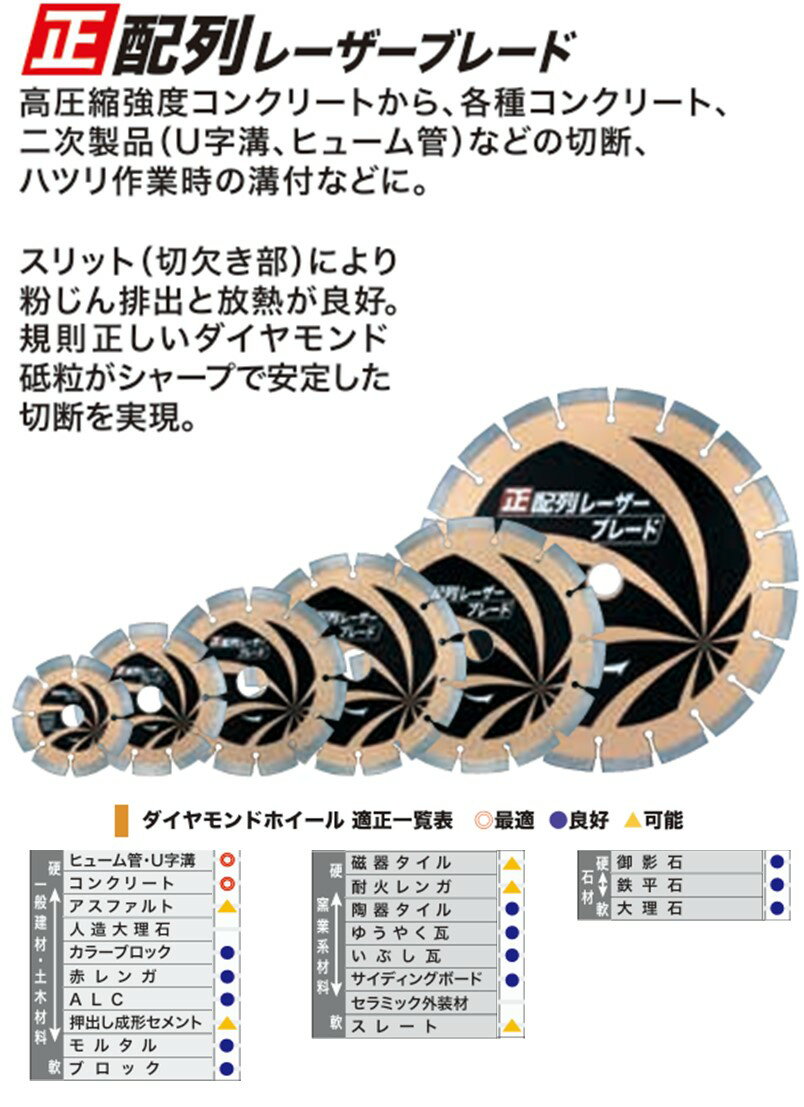 �ޥ��� ��������ɥۥ����� 205mm ������졼�����֥졼�� ���� A-53512�ڥ�������ɥ��å��� ���å� ���󥯥꡼�� �к� ���ǡ�