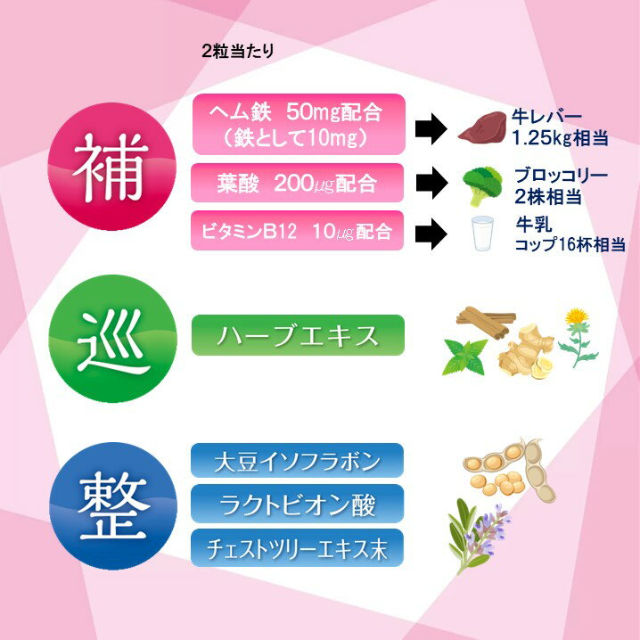 ���㤤��2�ĥ��å� �����η� �ե���ƥå� �ե��� ���� Ǻ�� �� ���� ��ǯ�� Ŵ �إ�Ŵ �ջ� �ӥ��ߥ�B12 �ϡ��� �����ե�ܥ� �饯�ȥӥ���� �������ȥĥ꡼ ���ܵ�ǽ���� ���ץ� �򹯿��� �������ݡ��� 40�� 50��