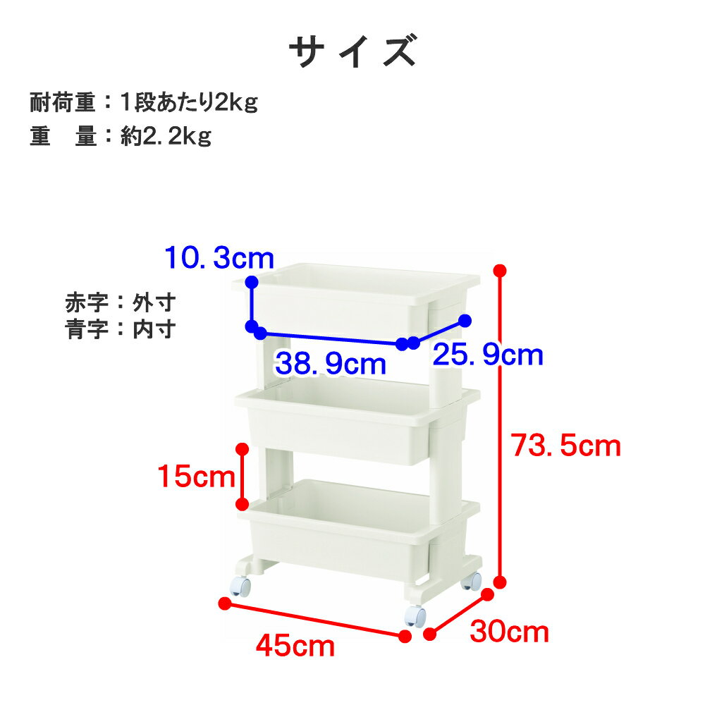 【燕三条】リセモバイルワゴン 3段 キャスター付き キッチンワゴン マルチワゴン エステワゴン サイドワゴン 多目的ワゴン ベビーワゴン キッチンストッカー キッチンラック キッチン収納 日本製 国産