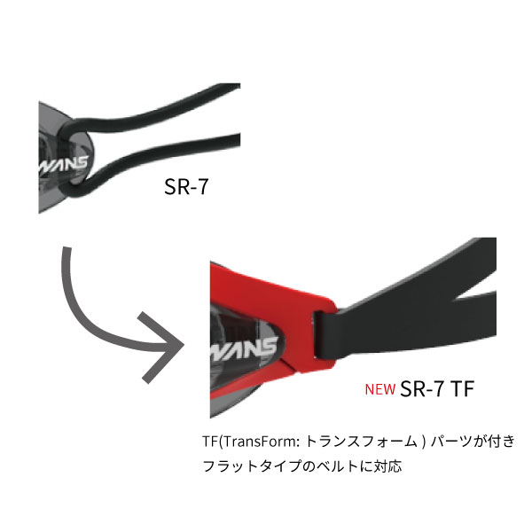 (スワンズ）レーシングミラーノンクッション　ゴーグル　ウエルネス　競泳小物　SR-7MTFre-PURY 2