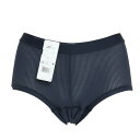 【5と0のつく日 エントリーで00:00-23:59までポイントアップ】(CW−X)サニタリーショーツ SPORT S ハーフ・ノーマル 競技 その他ボトム HSY400 KO(4)