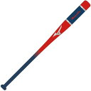 【5と0のつく日 エントリーで00:00-23:59までポイントアップ】ミズノ MPノック 23AW 野球 硬式用バット 1CJWK17892-6214