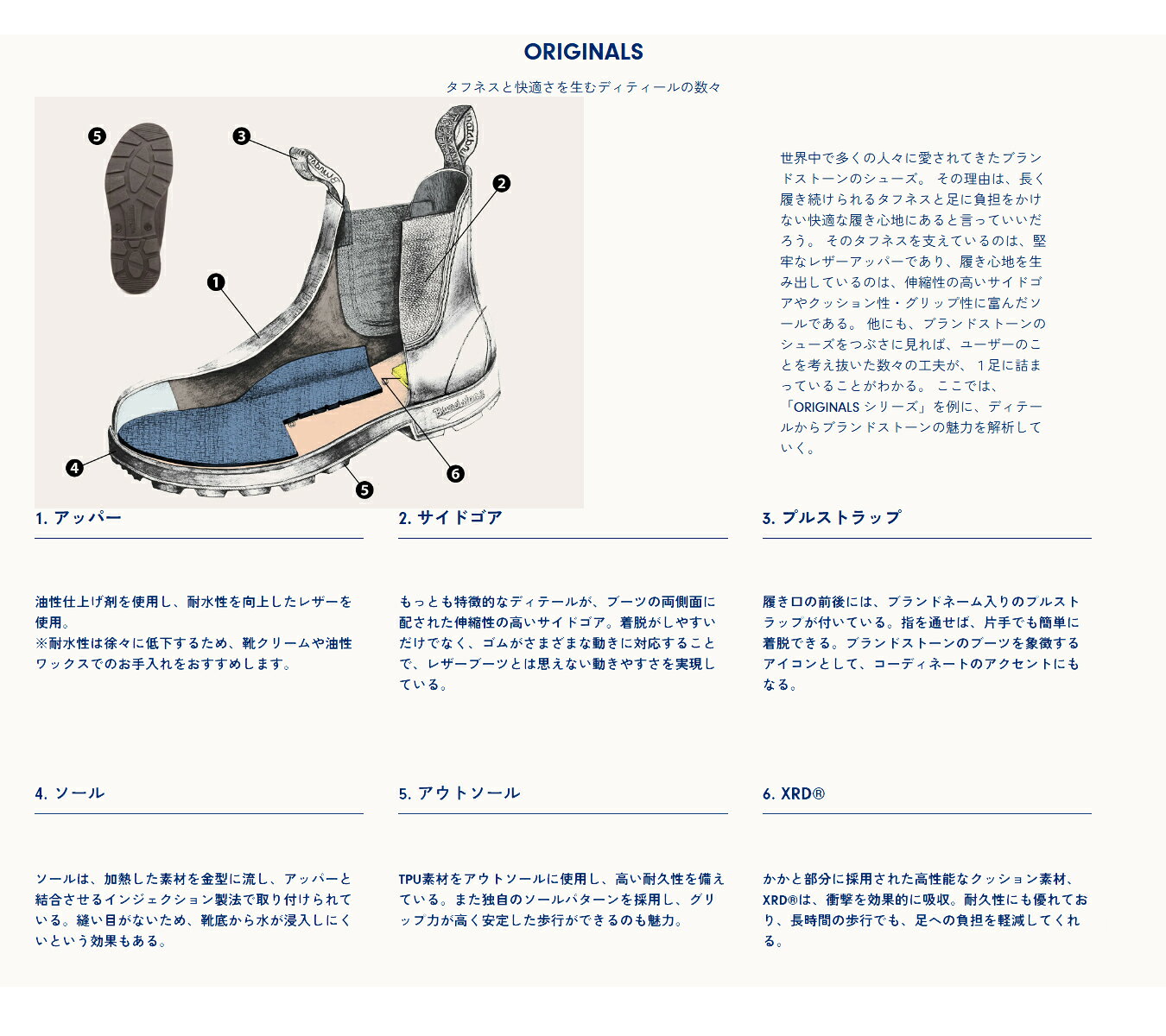 Take it easyのオーストラリア タスマニア島で生まれたサイドゴアブーツ！Blundstone/ブランドストーン オリジナルス ローカット サイドゴアブーツ BS2036-267 ラスティックブラウン 送料無料｜アングル3
