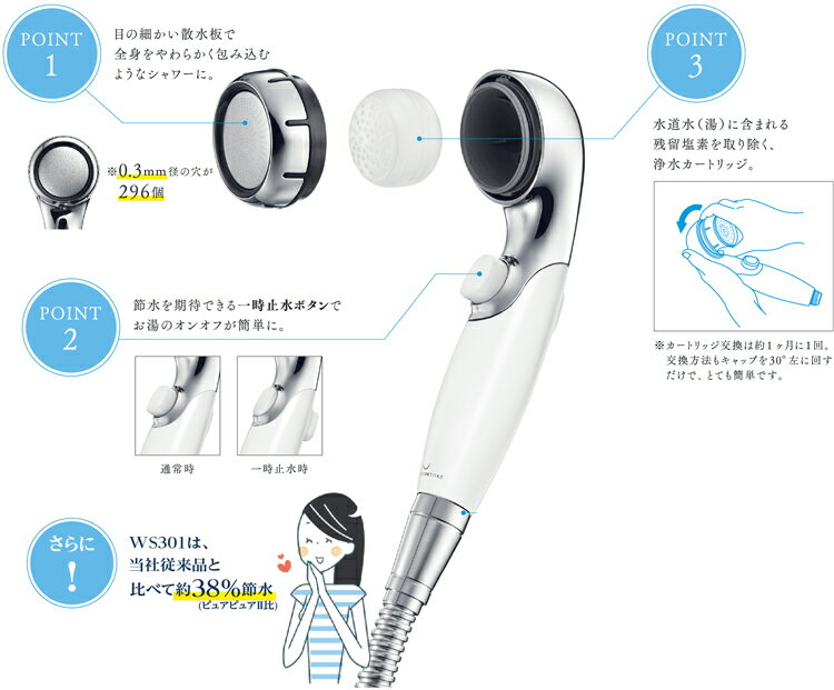 ウォータークチュール WWC201【交換カート...の紹介画像2