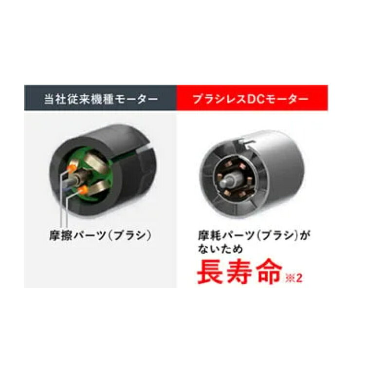 ノビー Nobby NB950 マイナスイオン ヘアドライヤー Nobby ノビィ 軽量 スリム セ...
