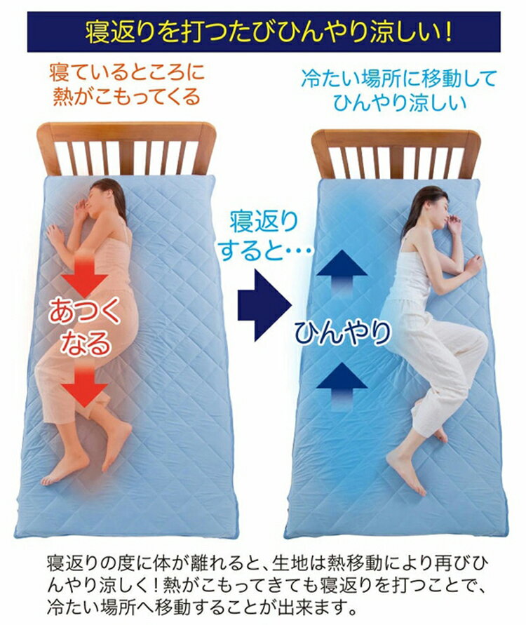 �ڴ��ָ���20%OFF�ۥ������ߥѥåɥץ�ߥ��� COOL �ܿ��䴶 �٥å� �ۿ�®�� �����ɽ� ������OK �ߥѥå� �ߤ����� ���� ������ �ä��� ��̲ �ץ������Ƽ������Ʊ�����Ź �ץ����ե��� ���ե��� ����äȤ����ץ쥼����Ѥˤ� �����᥸��󥰥�