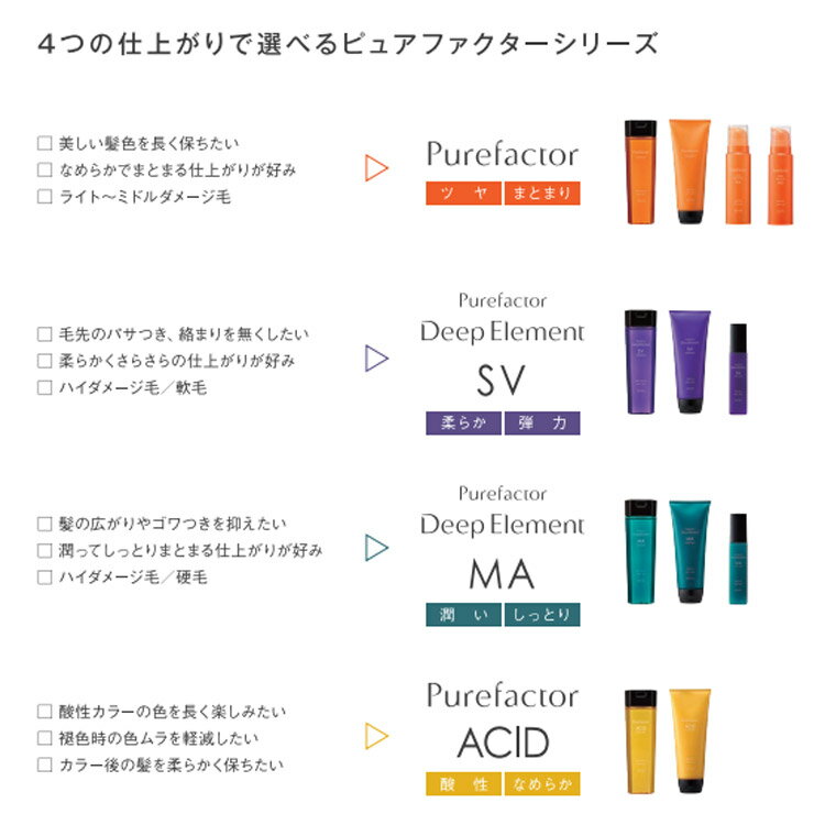 MIAN ミアン ビューティー ピュアファクター アシッドトリートメント 230g ACIDカラーヘアに特化した ヘアトリートメント ライト ミドルダメージ毛 つや まとまり Mian Beauty pure factor サロントリートメント サロン専売品