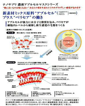 【只今エントリーでポイント5倍】サニープレイス　アプルセルシャンプー　プレミアム　800ml　詰め替え用 レフィル【ナノサプリ　　濃密アプルセルマスク　シャンプー】【marathon201305_beauty】(kbs0101)(kbs0101)