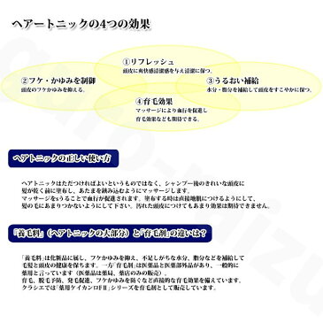 【期間限定】クラシエ ケント ヘアー トニック 2000ml お徳用サイズ【KENT 頭皮】【KIK】【mens】 YS【プロ用美容室専門店 業務用 温泉施設 温浴施設 スポーツ施設 ゴルフ場 スパ施設 ホテル コスメジャングル】