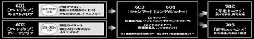 【期間限定】クラシエ バサラ 薬用スカルプシャンプー【603】 500ml ポンプ 医薬部外品【クラシエ】【BASARA】 【mens】 【 evidence 】【KIK】【プロ用美容室専門店_シャンプー_業務用_温泉施設_温浴施設_スポーツ施設_ゴルフ場_スパ施設_ホテル】