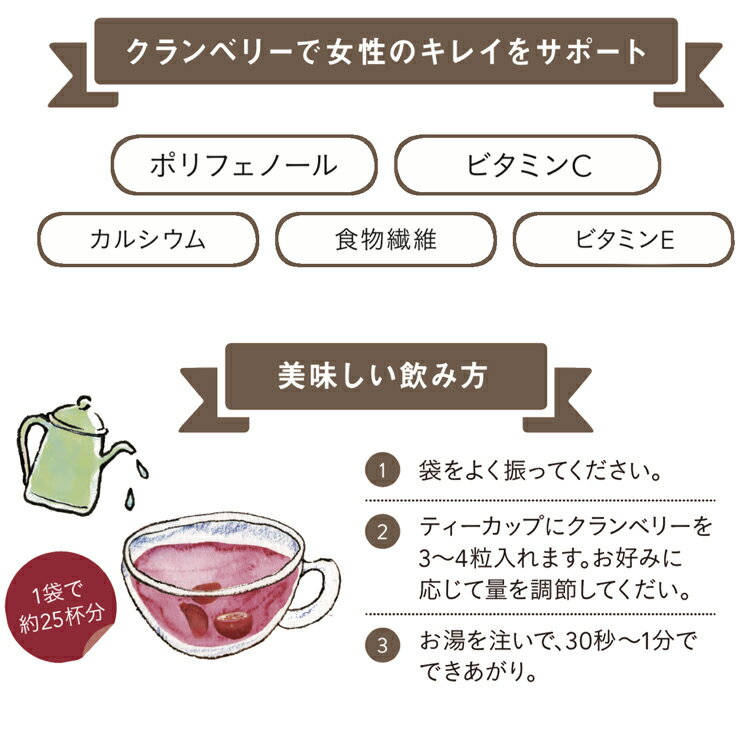 【送料無料ポスト投函】FRUIT FARM フ...の紹介画像2