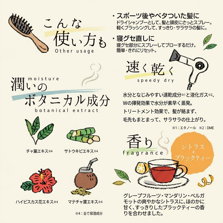 マイニチラクダ スピーディードライ ヘアスプレー 160g 速乾 ドライヤー 楽 ドライシャンプー 髪 髪の毛 アウトバス トリートメント 寝ぐせ直し 保湿 時短 ドライヤー時間短縮 頭皮 サラサラ 皮脂 ダメージ補修 シトラス プレゼント用 プチギフト用 takeiteazy-10137537 コスメジャングル サンプル画像2