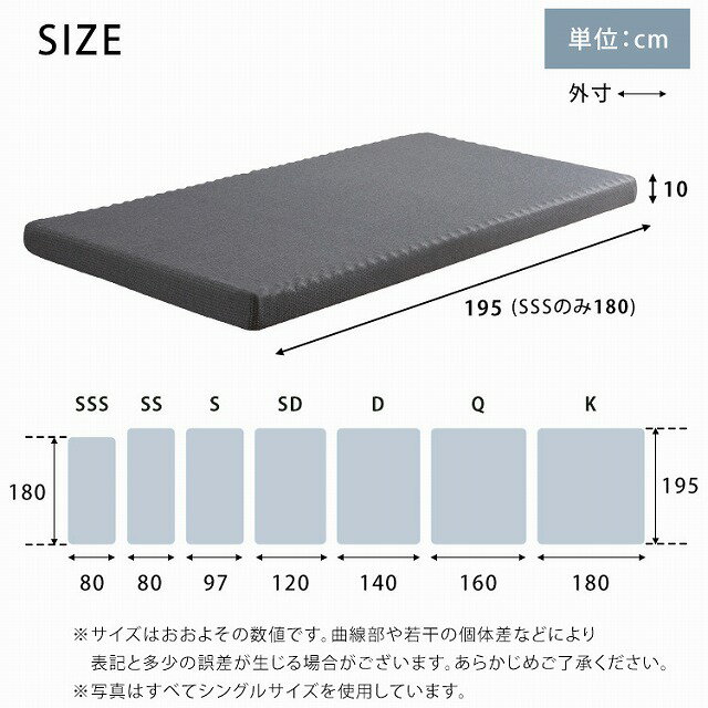 【送料無料】【日時指定不可商品】高反発プロファイルウレタンマットレス セミシン...