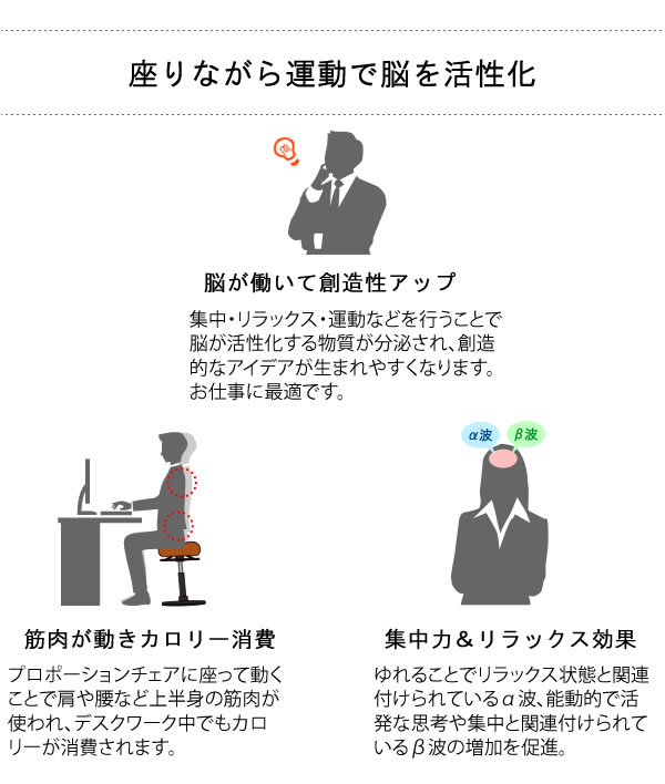 【送料無料】プロポーションスツール（ロータイプ） ポリエステル ウレタン スチール 合成樹脂 ブラック オレンジ モスグリーン ブルー ライトグレー ブラウン