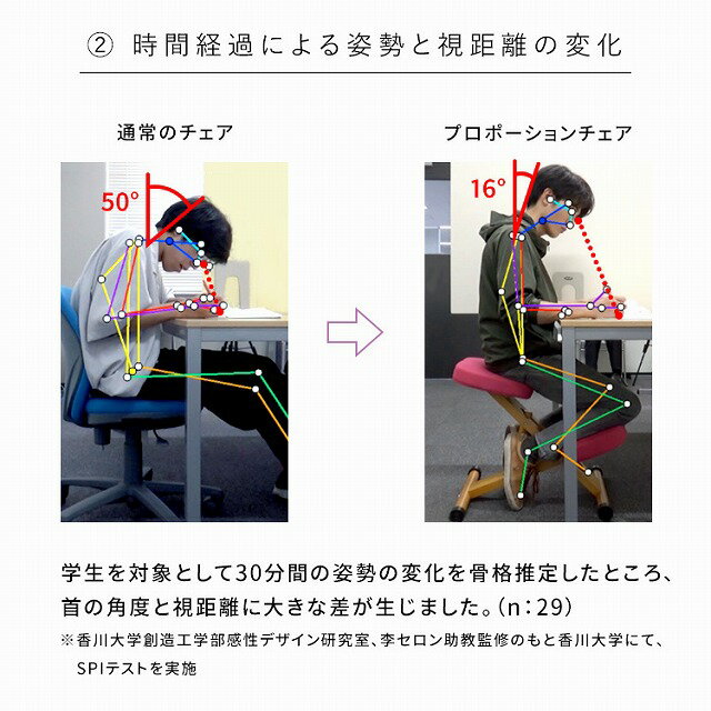 【送料無料】プロポーションチェア チェア スツール イス オフィス デスクチェア P...