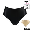 【マラソン限定】最大2000円クーポン! ミズノ 水着 レディース ショーツ Mizuno 【返品交換不可】インナーショーツ スイムサポーター インナー N2J...
