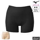 【マラソン限定】最大2000円クーポン! ミズノ 水着 レディース ショーツ Mizuno 【返品交換不可】インナーショーツ スイムサポーター インナー スパッ...