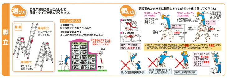 リトルジャイアント 長尺専用脚立(伸縮式) LG-10109 全高：2.47～4.47m 最大使用質量：135kg スカイスクレーパー 長谷川工業 ハセガワ 3