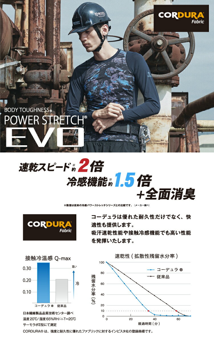 おたふく手袋 EVO 冷感・速乾 ロングパンツ 3Lサイズ JW-733 2枚セット ブラック　パワーストレッチインナーパンツ CORDURA