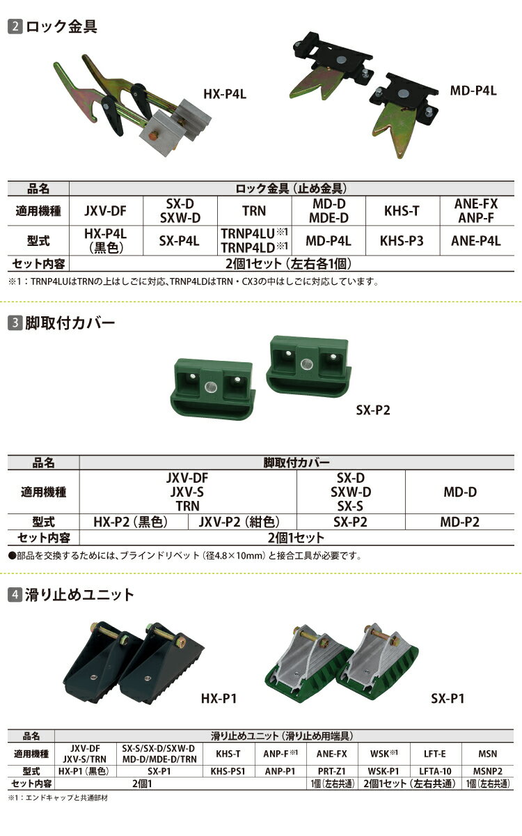 ���륤�� ����ɥ���å� SX-P3 ���å����ơ�2��1���å� Ŭ�ѵ��SX-S/SX-D �Ϥ��� �ѡ��� ����