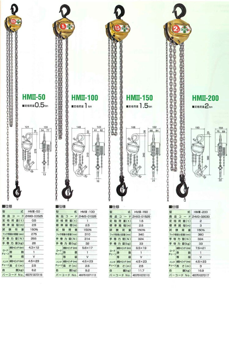 象印チェンブロック HM3-150 HM3型 ホイストマン トルコン付 1.5ton 2.5M 小型・軽...