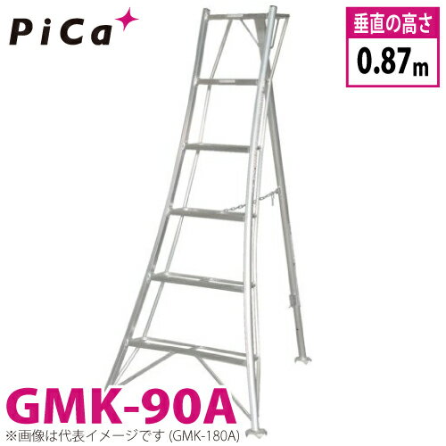 ԥ /Pica ӵΩ GMK-90A Ѽ̡100kg ľ⤵0.87m
