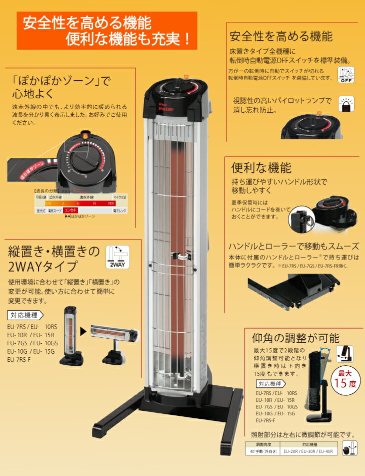 デンソー (配送先法人限定) 遠赤外線ヒーター 床置き標準タイプ EU-15R 電源：単相200V 消費電力：1.5kW 縦横2WAYタイプ DENSO