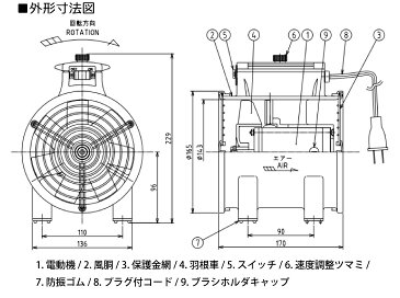 大西電機工業 ポータブルファン ワーカービー2　WB-2 AC100V φ150 超小型送風機 軽量 パワフル