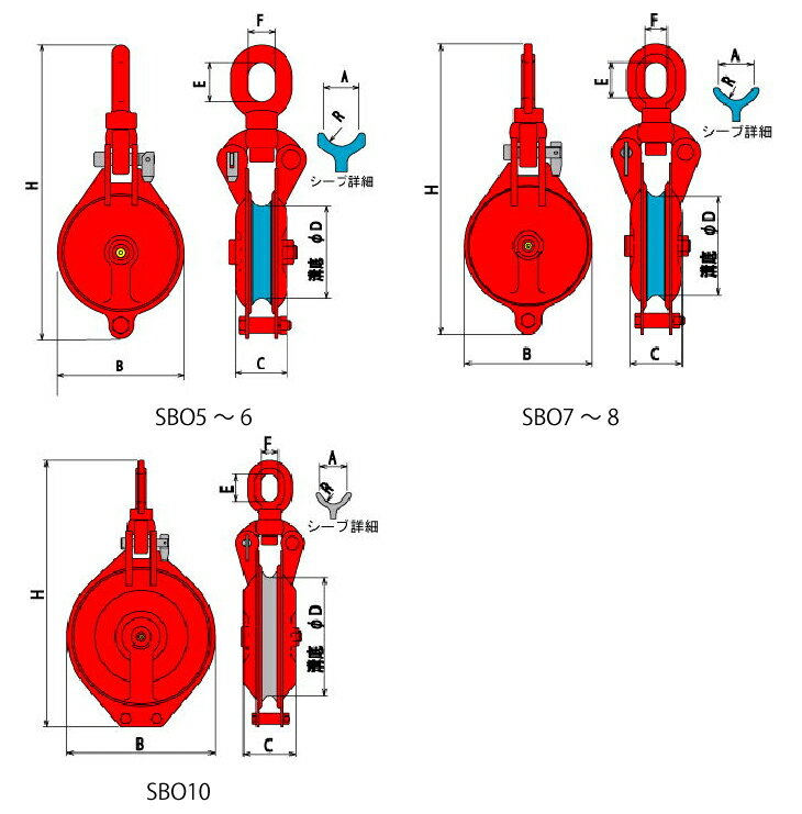 オタフク滑車　オーフ式首廻り1車　SBO7F　使用荷重：2000kg　SBO型　鍛造シーブ 3