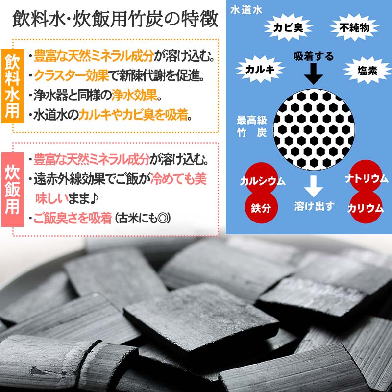 ��3,980�ߤ�Ĵ����ú�ѥå��ʾ��ˤ��ޤ���3/4 20�����ϡۡڹ� �������ۺǹ����ú ʿú �������� ������ 200g �ⲹ ���Һ�� ������ú���� �ߥͥ�� �ߥͥ�륦�������� ���륭�� ��̣������ ���� �������� ú ����ƥꥢ �������� �ҽ��� ���ǽ��� ��ƻ��