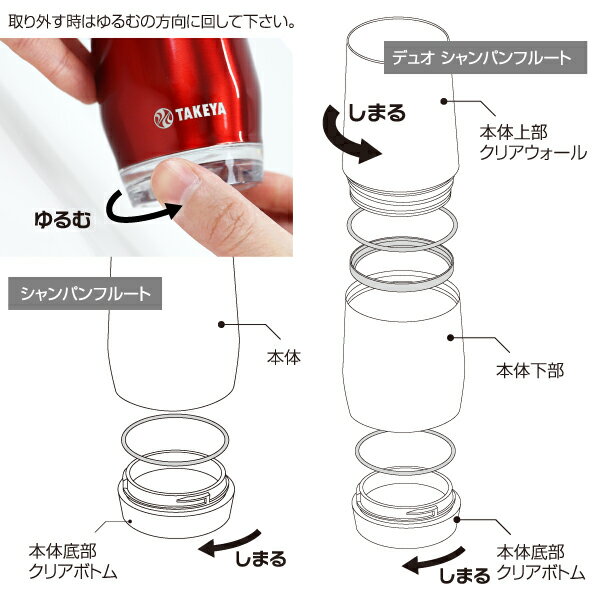 タケヤ 【メーカー公式】交換用パッキン【シャンパンフルート（デュオ）共通クリアボトム用（底部分）パッキン】共通パッキン シャンパンフルート　 デュオシャンパンフルート